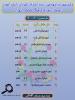 نتایج بیست چهارمین دوره انتخاباتی شورای دانش آموزی دبیرستان فرهنگ