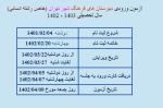 اطلاعات تاریخی آزمون ورودی